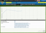 Football Manager 2013 en images