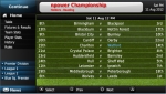 Sortie de Football Manager Handheld 2013 sur PSP