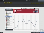 FM 2014 : les nouveautés de la semaine #1