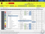 FM 2014 : les nouveautés de la semaine #1