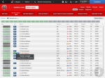 FM 2014 : les nouveautés de la semaine #4