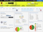 FM 2014 : les nouveautés de la semaine #6