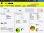 FM 2014 : les nouveautés de la semaine #8