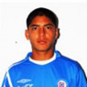 Martin Galvan Martin Galvan