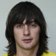Artem Milevskyi Artem Milevskyi