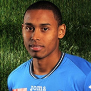 Gabriel Silva Gabriel Silva
