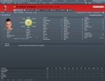 Stephan El Shaarawy