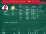 FM Scope Facepack 2018